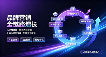 金昌品牌营销