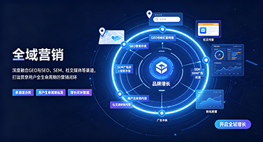 金昌全域营销